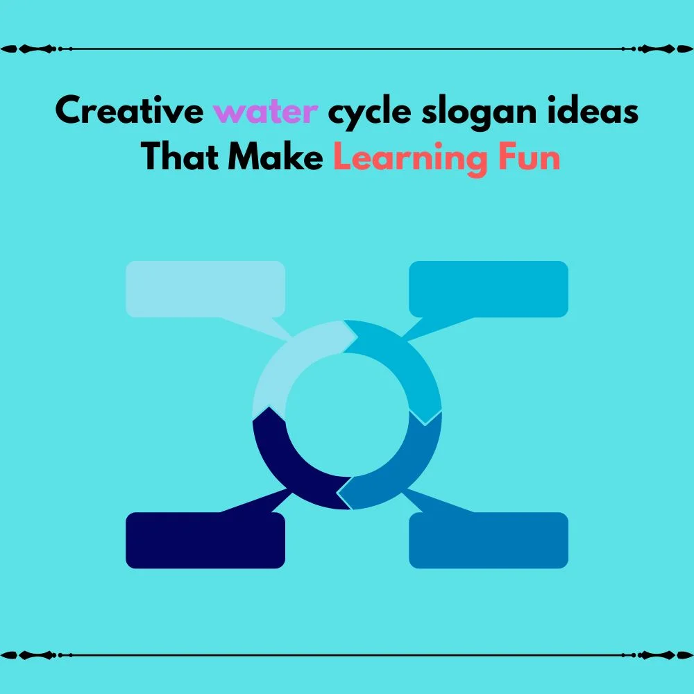 water cycle slogan ideas
